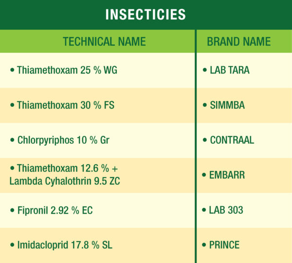 lehar agro product list-02