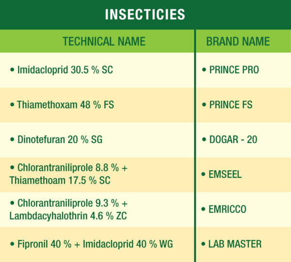lehar agro product list-03