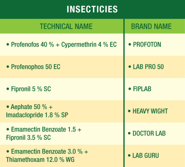 lehar agro product list-06