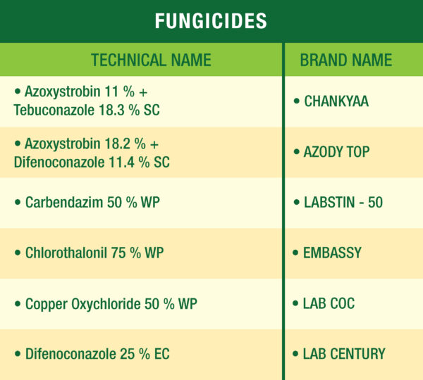 lehar agro product list2-01
