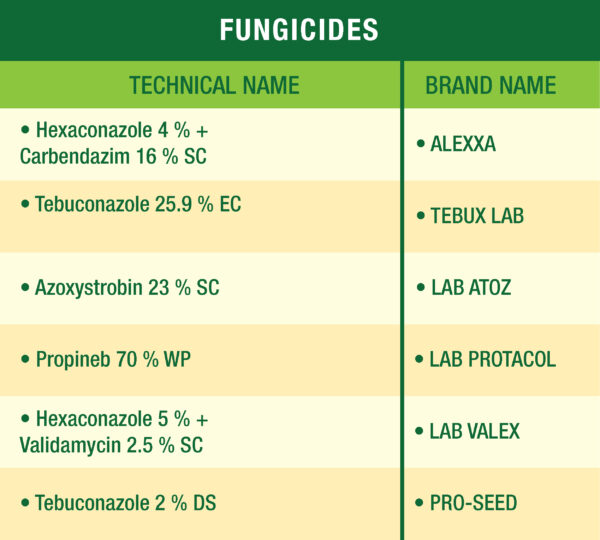 lehar agro product list2-02
