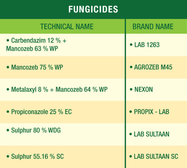 lehar agro product list2-03