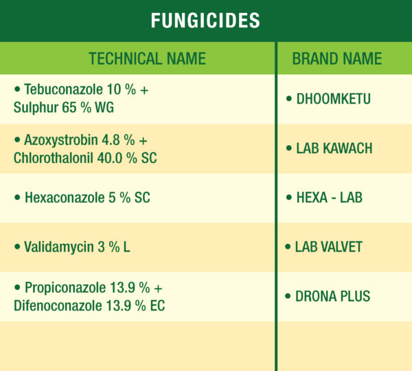 lehar agro product list2-04