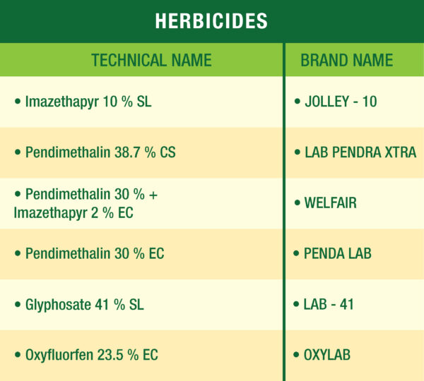 lehar agro product list2-05