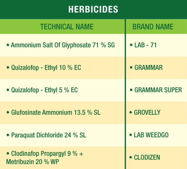 lehar agro product list2-06