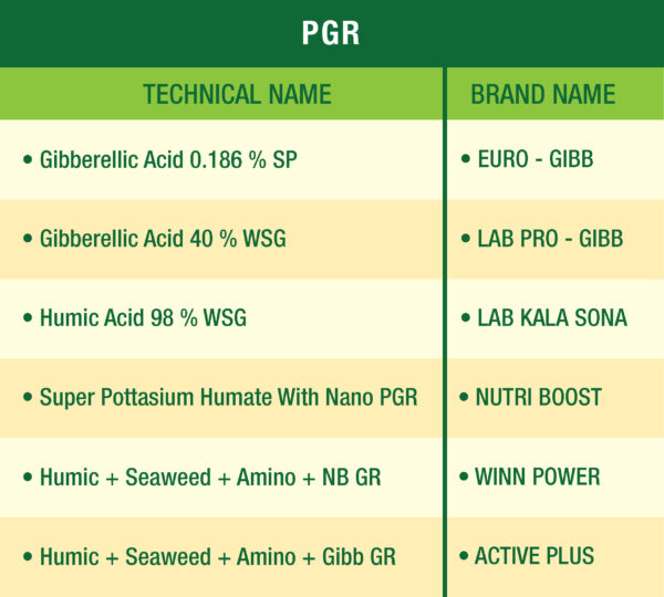 lehar agro product list2-08