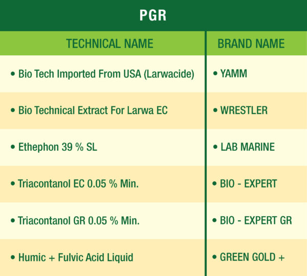 lehar agro product list2-11
